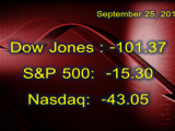 US Markets Drift Lower Ignoring Decent Economic Data